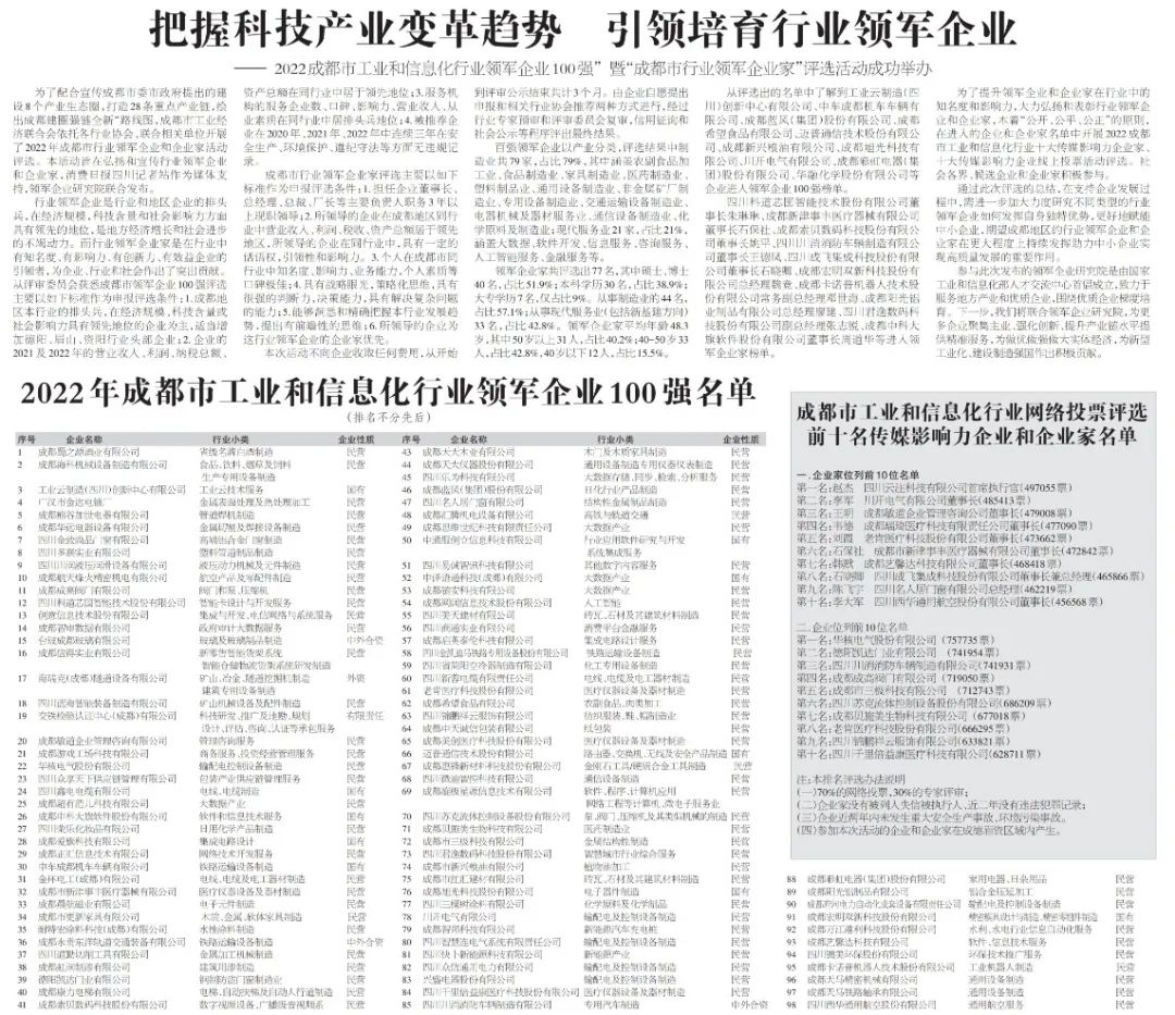 快卜扎根四川